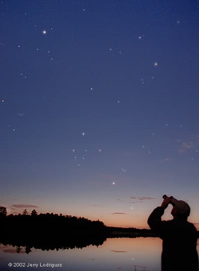 APOD: Dusk of the Planets - April 29, 2002
