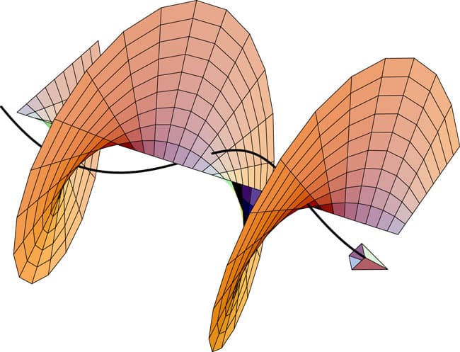 APOD: Light Can Twist as Well as Spin - November 19, 2003