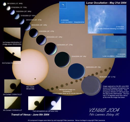 APOD: A Rare Annular Venusian Solar Eclipse - June 15, 2004