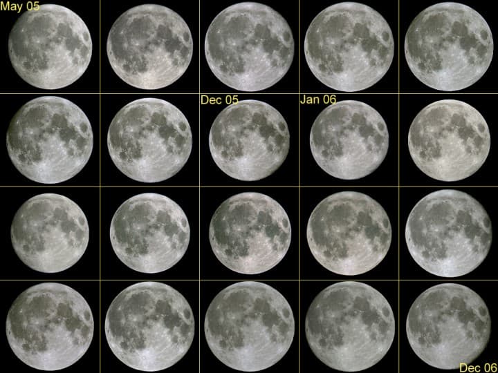 APOD: Twenty Full Moons - January 3, 2007