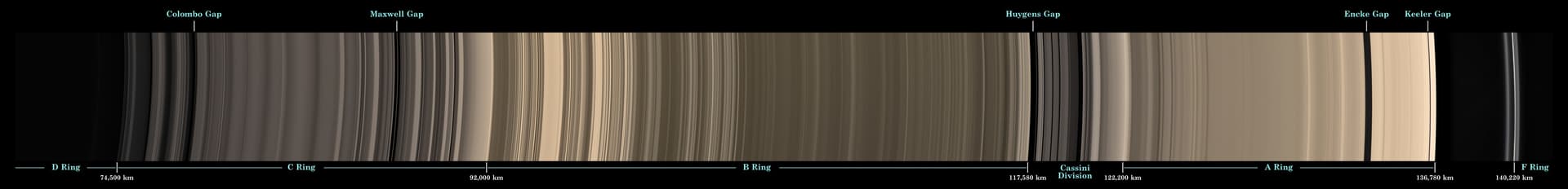 APOD: Ring Scan - October 24, 2007