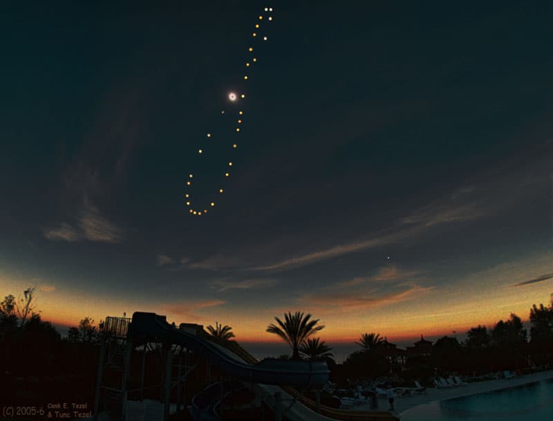 APOD: Tutulemma: Solar Eclipse Analemma - October 2, 2007