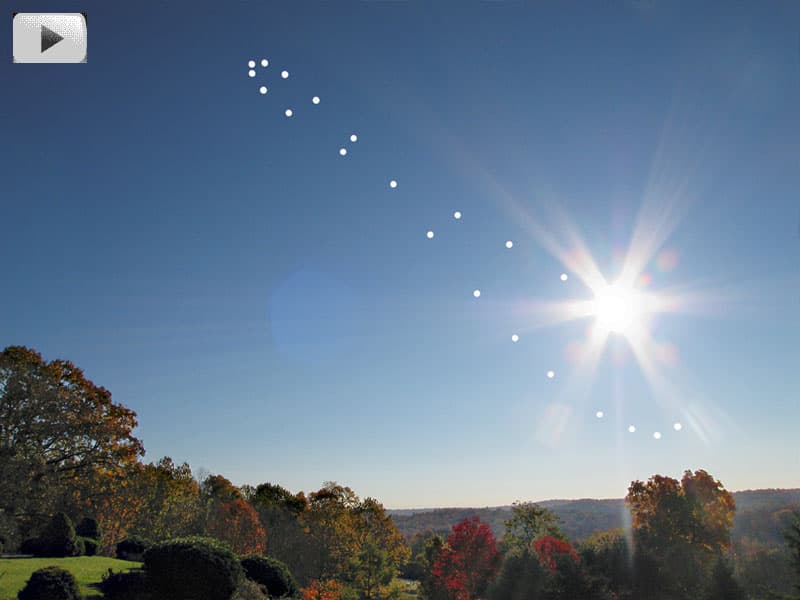 APOD: Movie: Analemma Over New Jersey - December 4, 2007