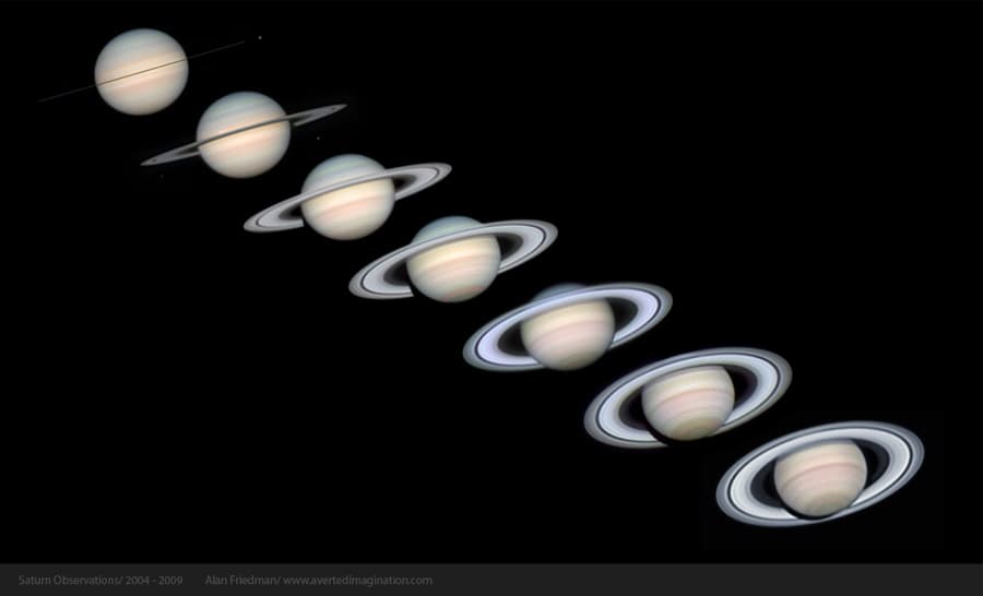 APOD: 6 Years of Saturn - September 4, 2009