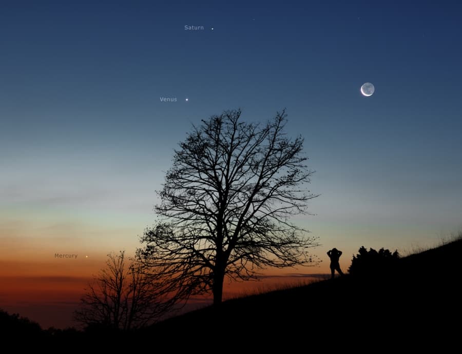 APOD: Moon and Planets in the Morning - October 22, 2009