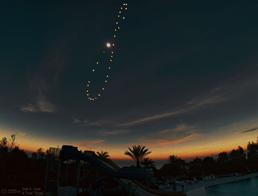 APOD: Tutulemma: Solar Eclipse Analemma - December 20, 2009