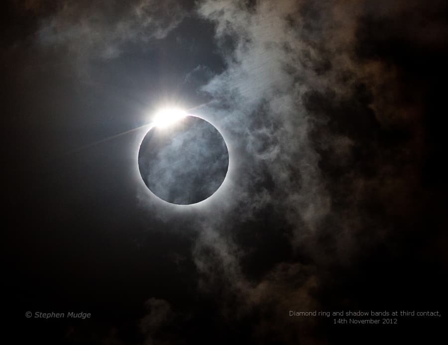 APOD: Diamond Ring and Shadow Bands - November 21, 2012