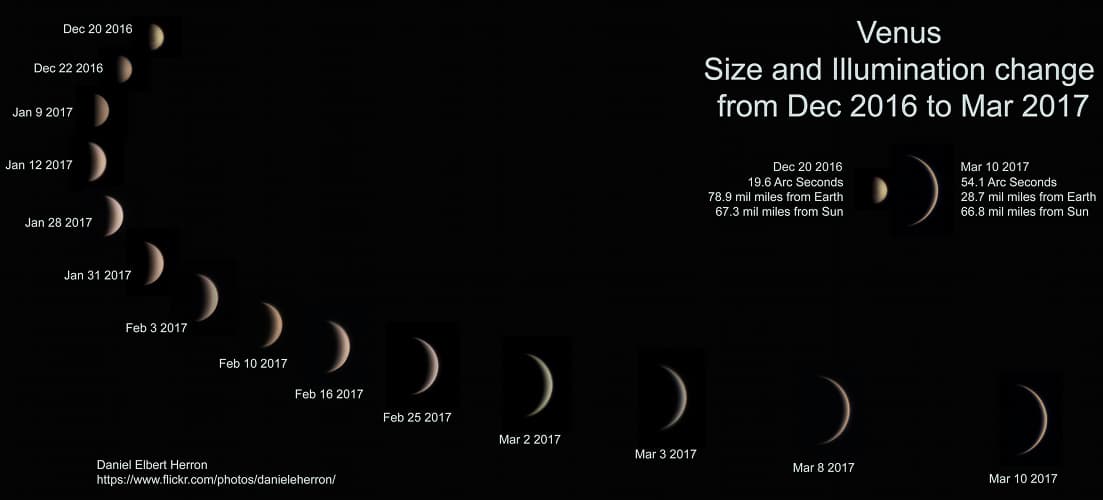 APOD: Phases of Venus - March 17, 2017