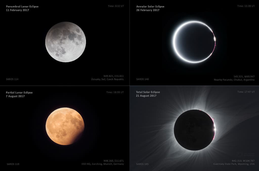 APOD: All the Eclipses of 2017 - December 7, 2017