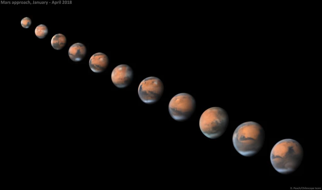APOD: Mars Approach - June 1, 2018