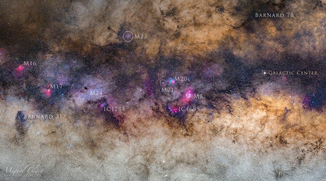 APOD: The Annotated Galactic Center - September 27, 2019