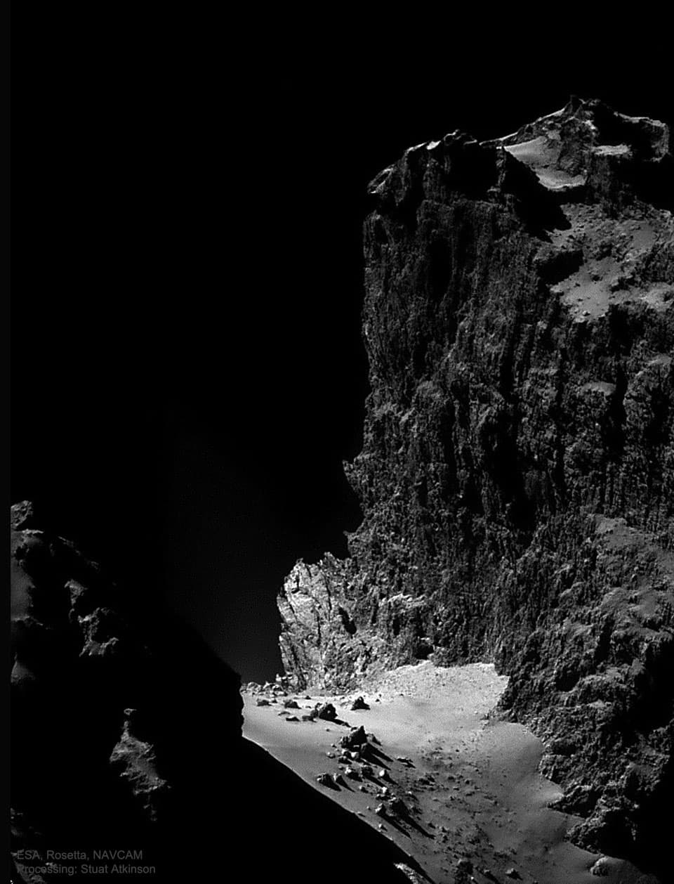 APOD: A High Cliff on Comet Churyumov-Gerasimenko - November 28, 2021