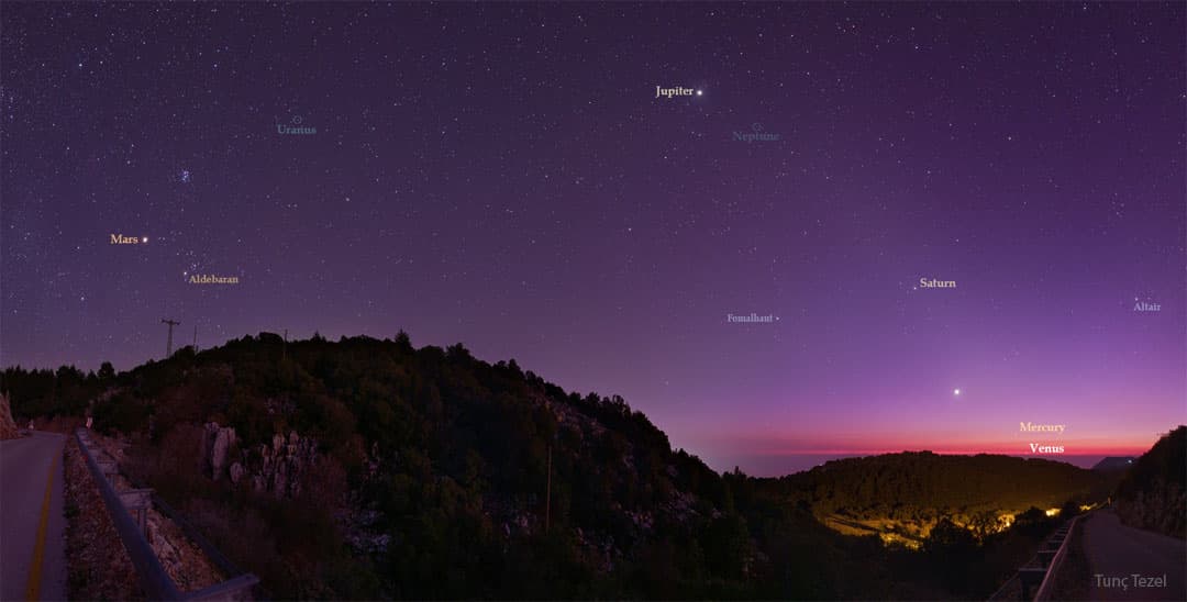 APOD: After Sunset Planet Parade - January 2, 2023