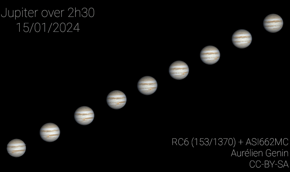 APOD: Jupiter over 2 Hours and 30 Minutes - January 19, 2024
