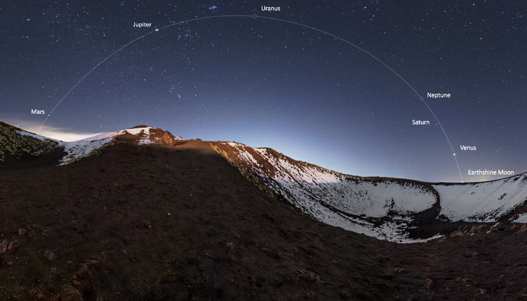 APOD: An Evening Sky Full of Planets - January 11, 2025