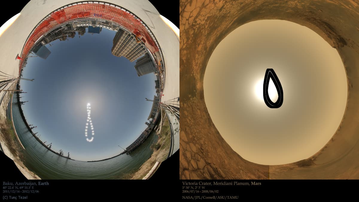 APOD: Two Worlds, Two Analemmas - June 21, 2025