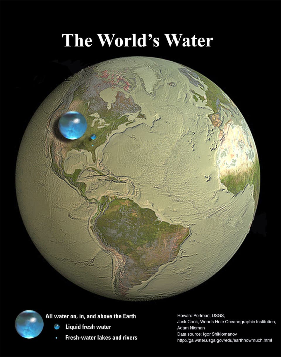 APOD: All the Water on Planet Earth - September 7, 2025