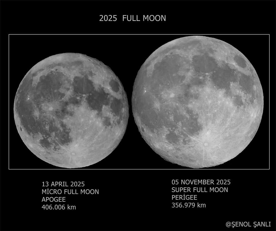 APOD: Micro Moon vs. Super Moon - November 10, 2025