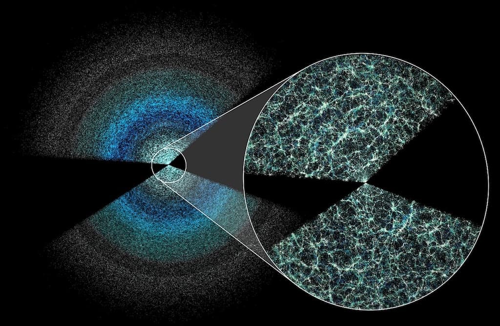 APOD: Large Scale Structure of the Universe - April 23, 2026