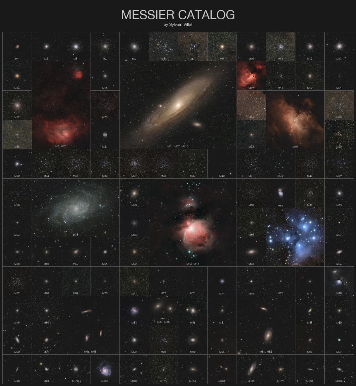 APOD: Messier Catalog at Uniform Scale - May 14, 2026