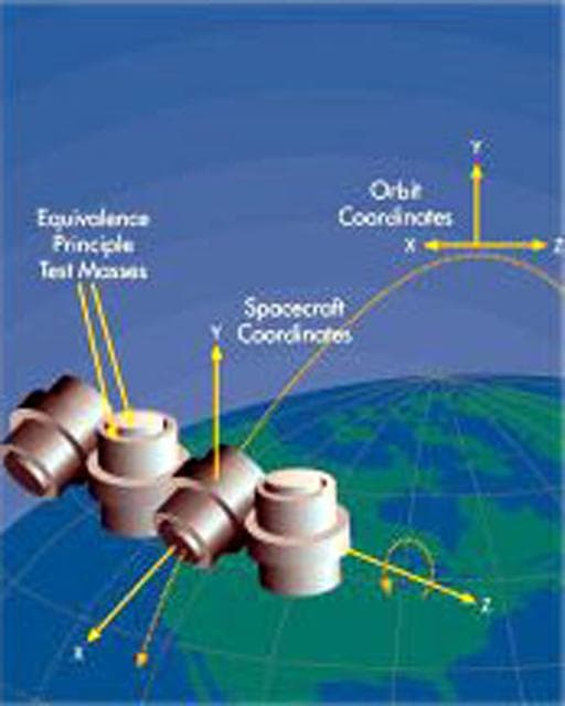 NASA image: Microgravity