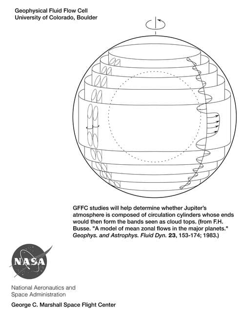 NASA image: Microgravity