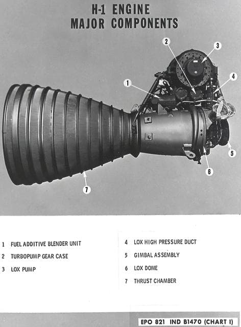 Saturn Apollo Program