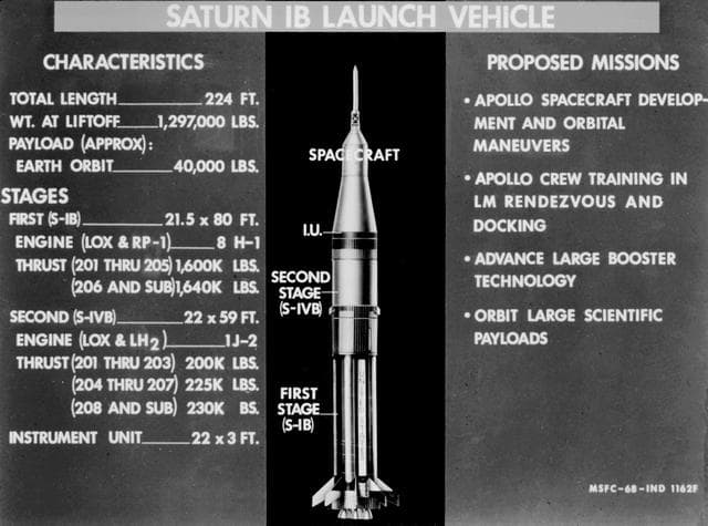 NASA image: Saturn Apollo Program
