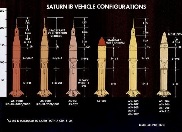 NASA image: Saturn Apollo Program