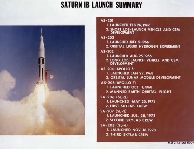 NASA image: Saturn Apollo Program
