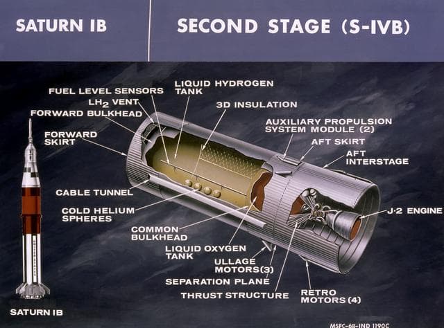 NASA image: Saturn Apollo Program