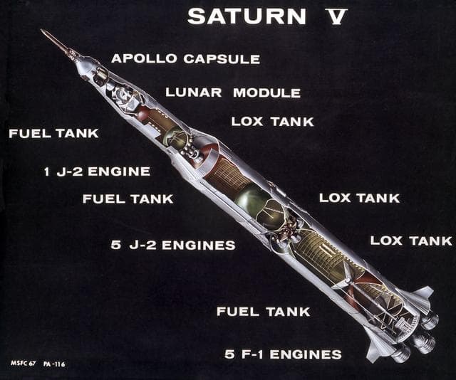 NASA image: Saturn Apollo Program