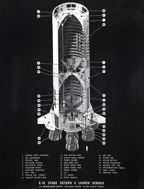 NASA image: Saturn Apollo Program