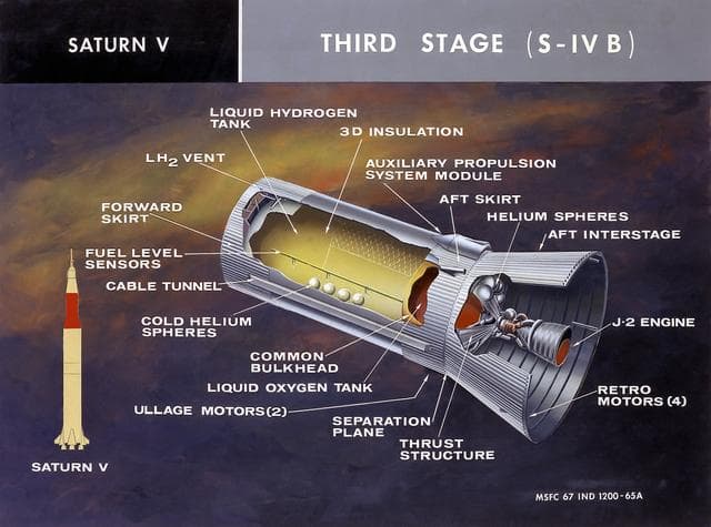NASA image: Saturn Apollo Program
