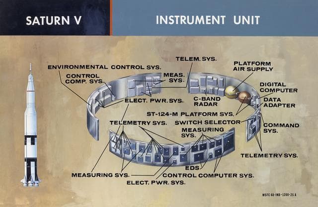 NASA image: Saturn Apollo Program