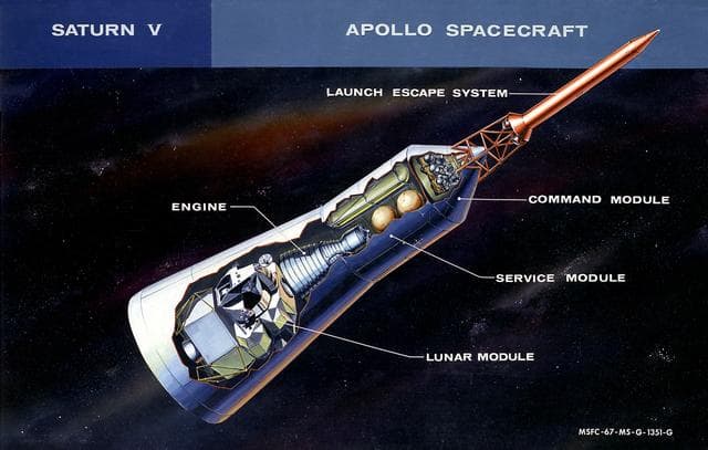 NASA image: Saturn Apollo Program