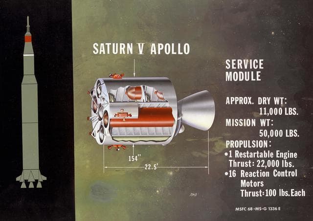 NASA image: Saturn Apollo Program