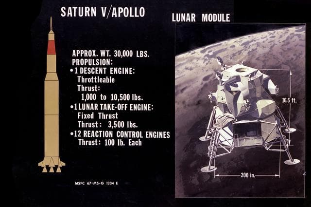 NASA image: Saturn Apollo Program