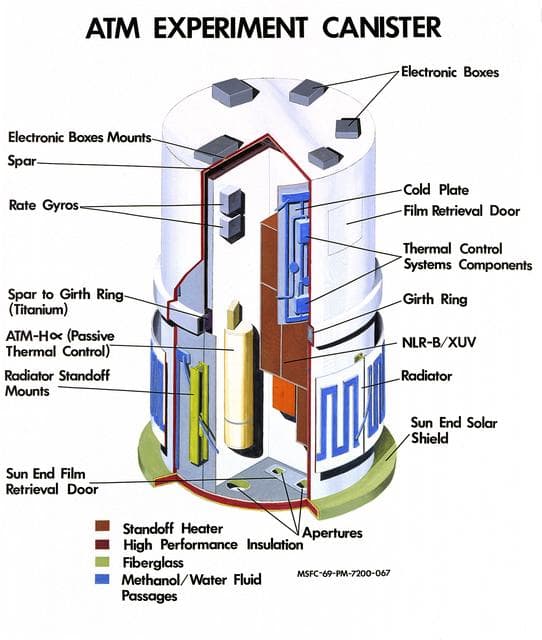 NASA image: Skylab