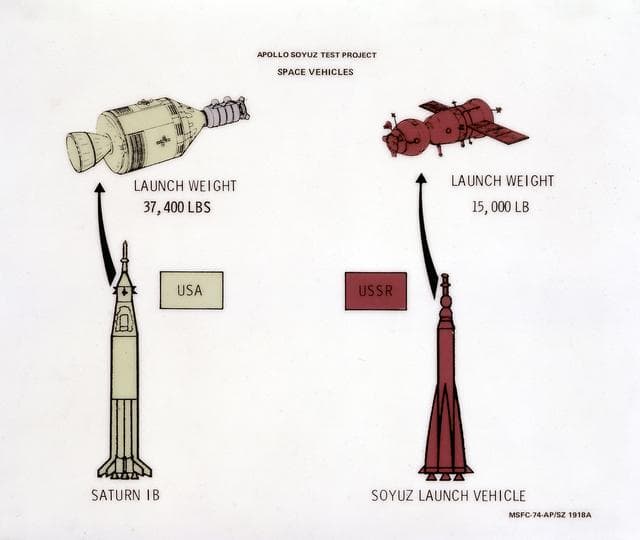 NASA image: Saturn Apollo Program