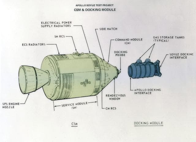 NASA image: Saturn Apollo Program
