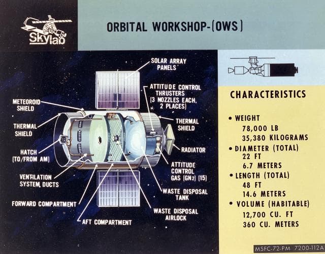 Skylab