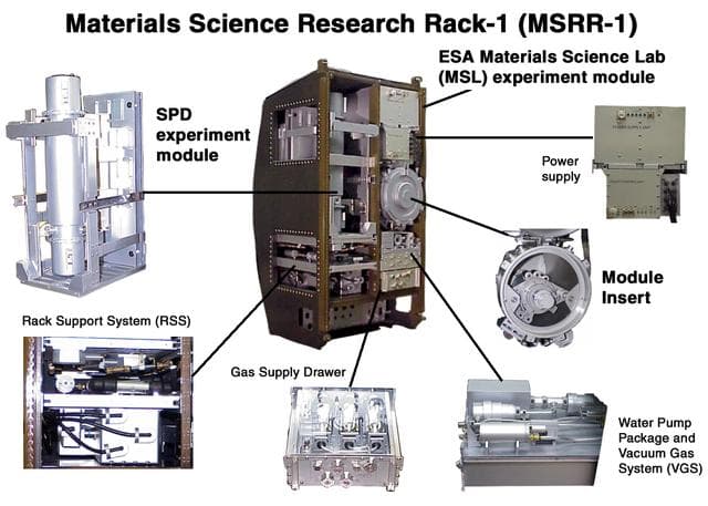 Microgravity