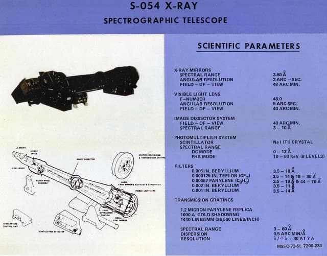 NASA image: Skylab