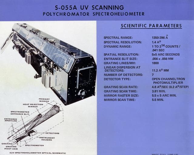 NASA image: Skylab