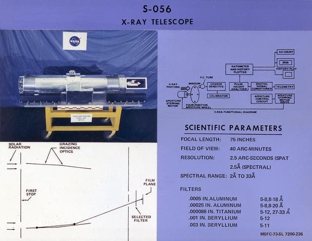 NASA image: Skylab