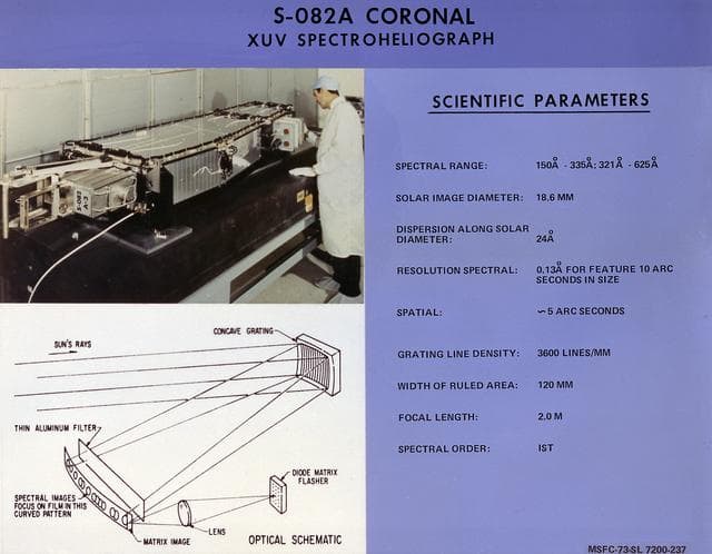 NASA image: Skylab