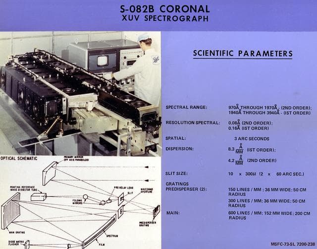 NASA image: Skylab