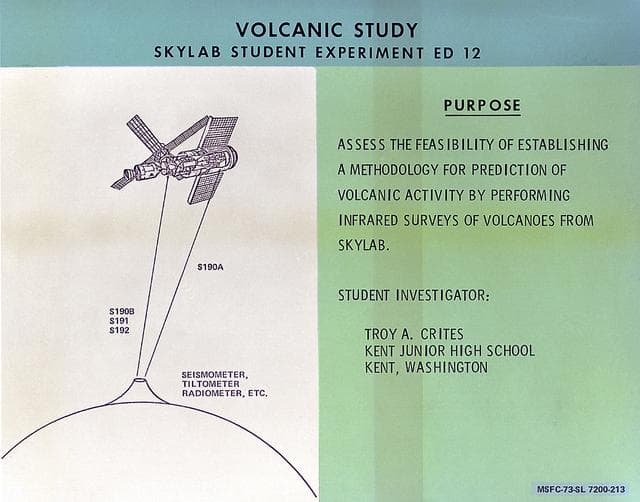NASA image: Skylab