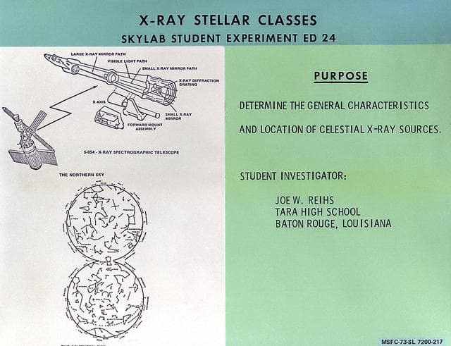 NASA image: Skylab